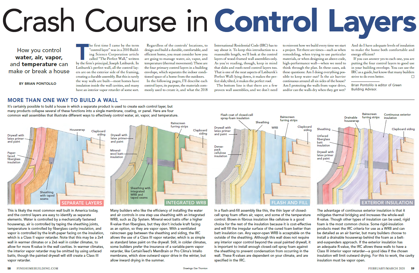 control layers